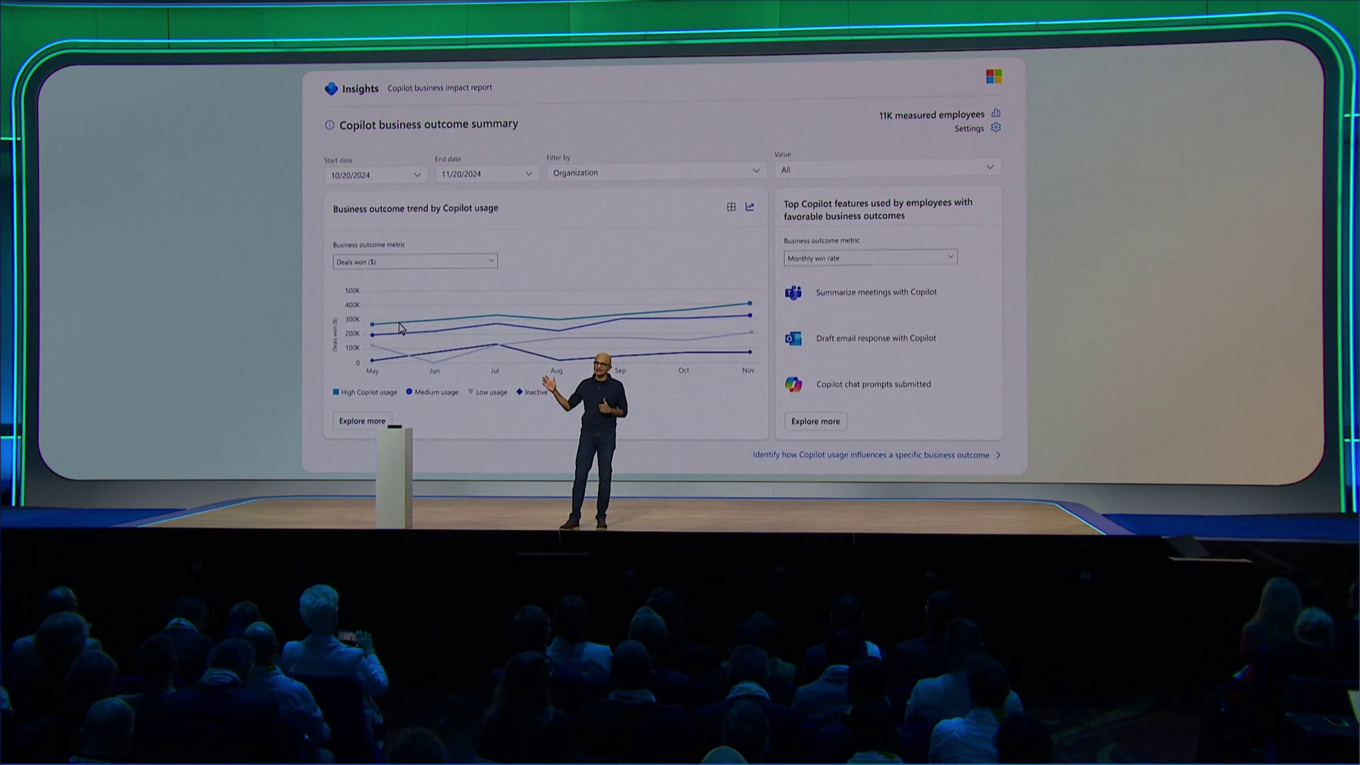 「Copilot Analytics」の例