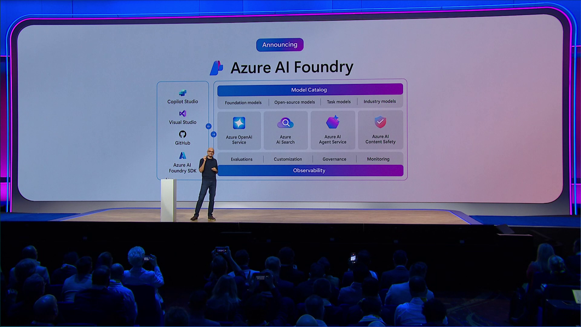 「Azure AI Foundry」