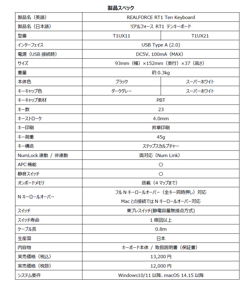 製品スペック表