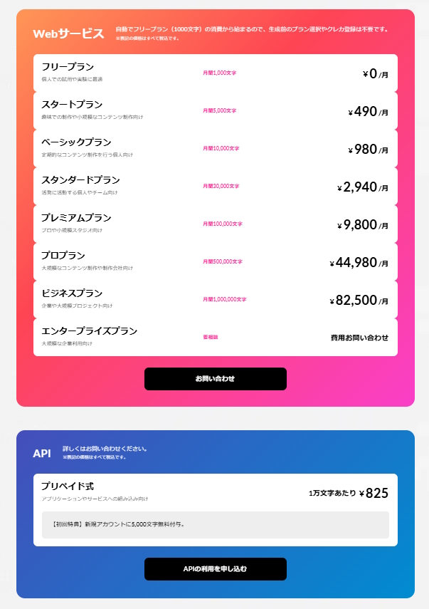 「にじボイス」料金プラン