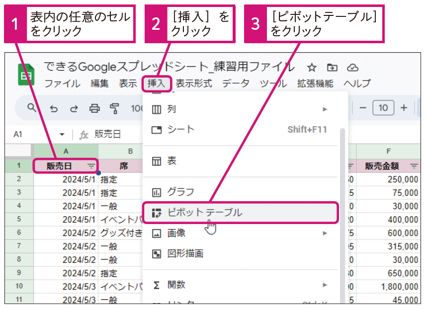 ピボットテーブルの作成直後は、フィールドを指定していないため、データは何も表示されません。手順②以降でフィールドを追加します。