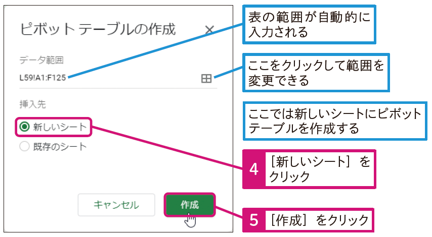 ピボットテーブルの作成直後は、フィールドを指定していないため、データは何も表示されません。手順②以降でフィールドを追加します。