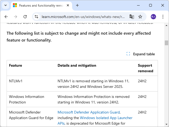 同社のサポートサイト