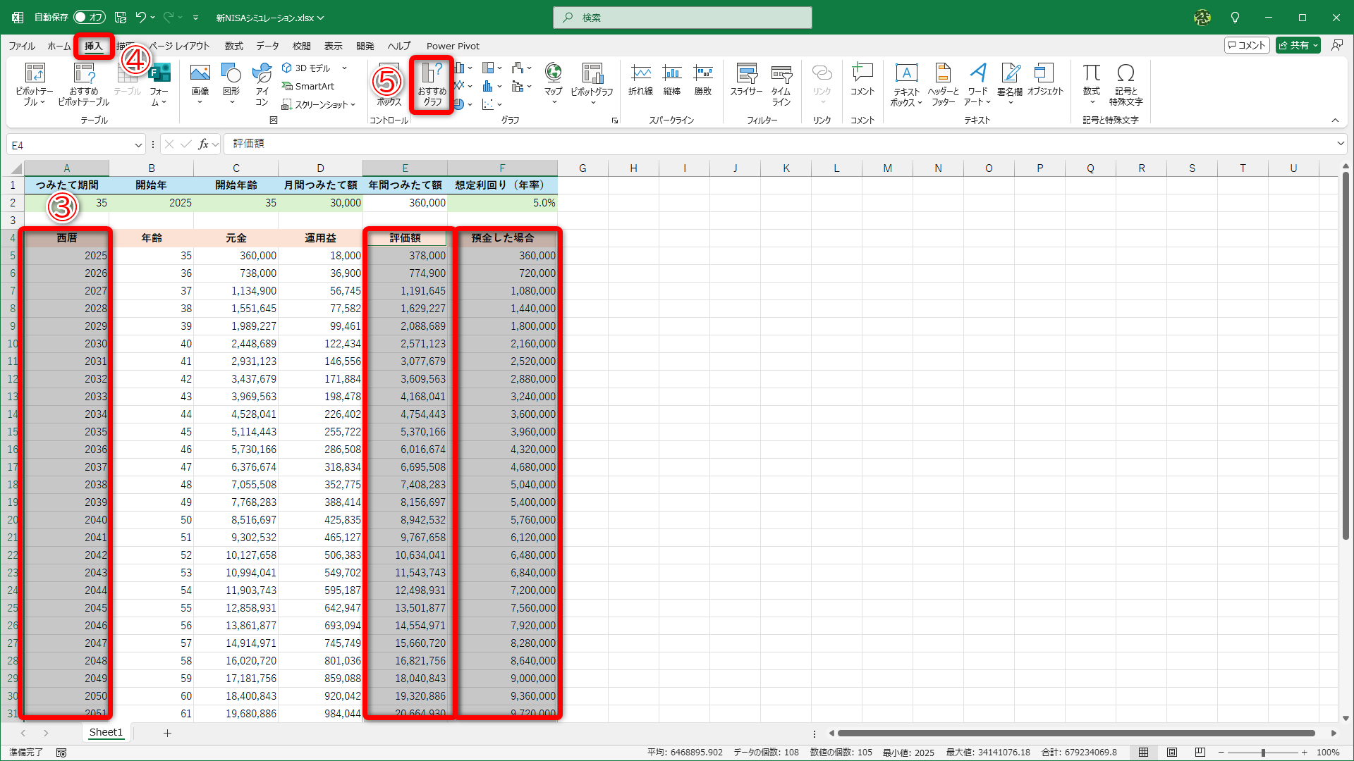 ［西暦］［評価額］［預金した場合］の3つの列を選択します（③）。［挿入］タブ（④）にある［おすすめグラフ］（⑤）をクリックします