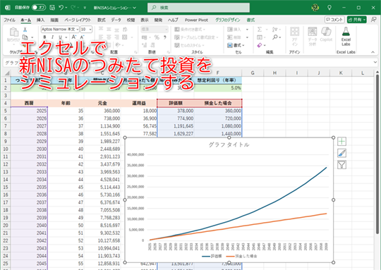 エクセルでつみたてNISAを利用した時の運用益を試算してみよう