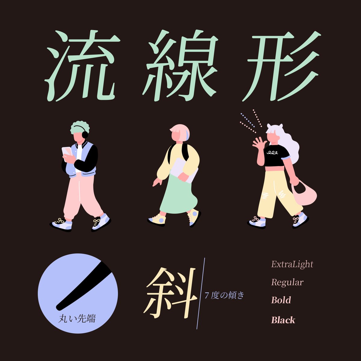 斜体の横組み明朝体フォント「流線形」（作者「BOOTH」より引用）