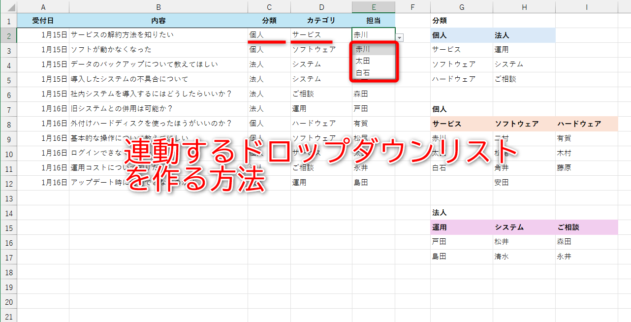 上の階層に連動するドロップダウンリストは簡単に作れる