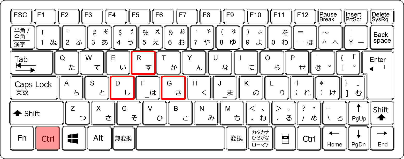 ［D］は上、［R］は左のセルを複製できます。［G］は［ジャンプ］ダイアログボックスを呼び出します