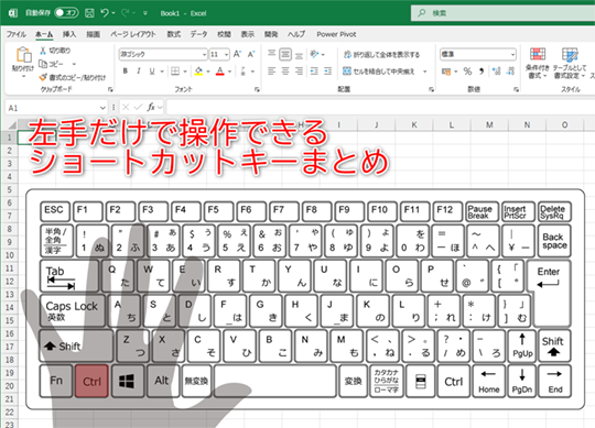 左手で押せるキーには機能がすべて割り当てられています！
