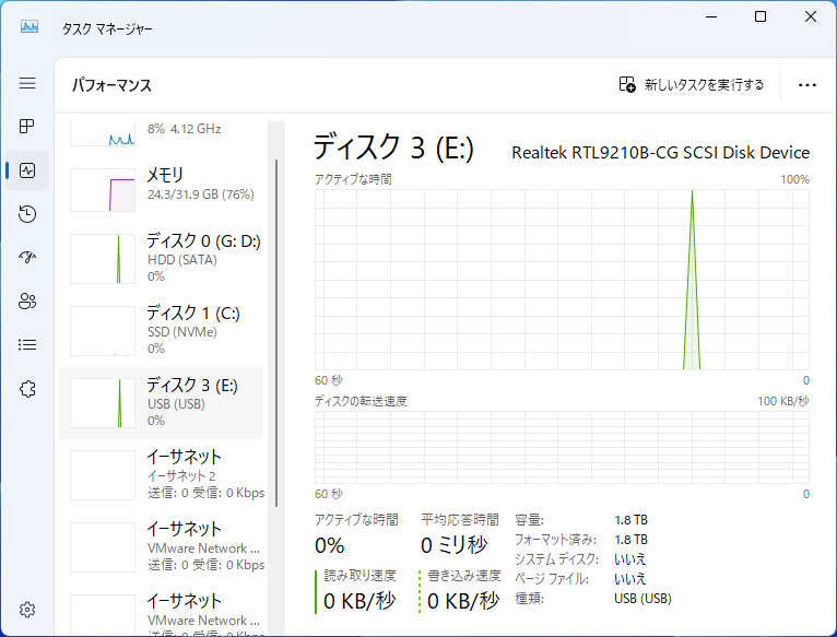 「タスク マネージャー」の［パフォーマンス］タブ