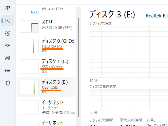 ディスクタイプの情報が豊富に