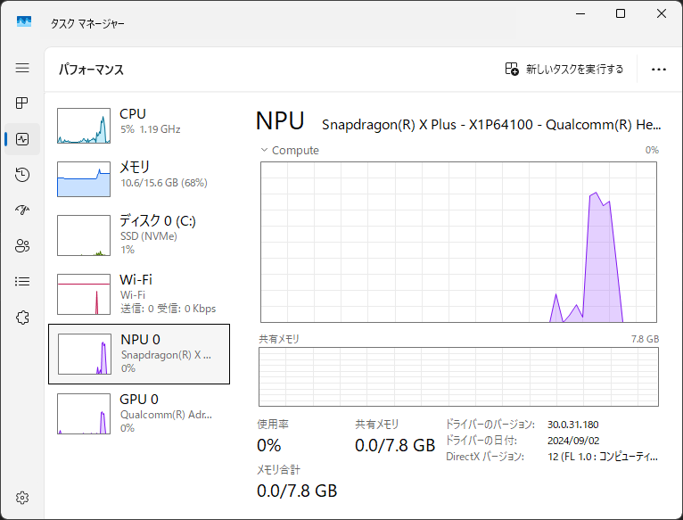 NPUもしっかり使っている