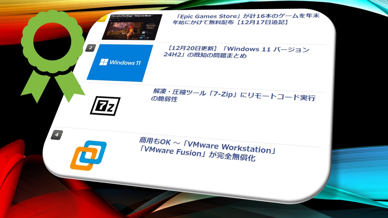 『窓の杜』の2024年・年間アクセスランキングTOP25を公開します