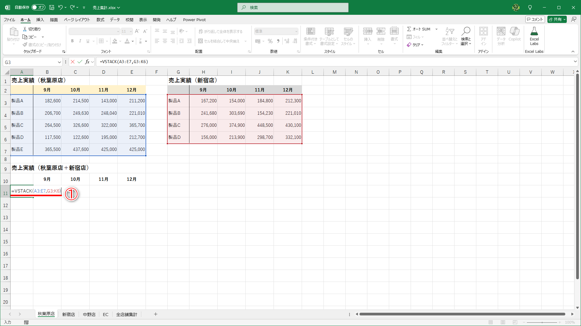 結果を表示するセルの先頭（ここではセルA11）に「=VSTACK(A3:E7,G3:K6)」と入力します（①）
