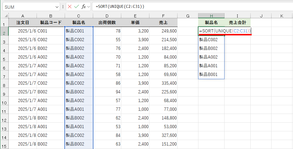 セルH2の数式を「=SORT(UNIQUE(C2:C31))」と修正する