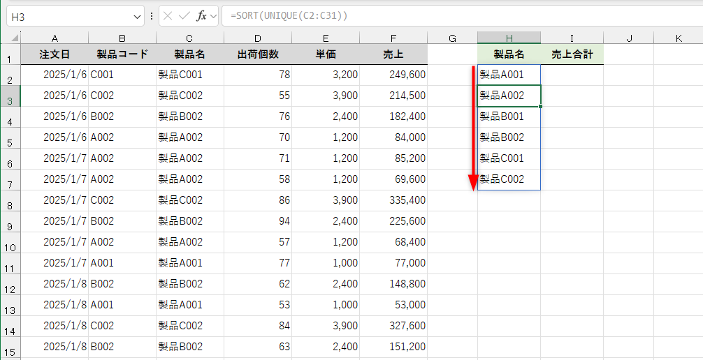 一意の値が昇順で並べ替えられた