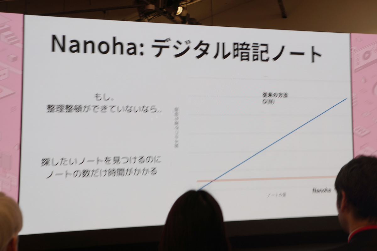 ノートを探すのに時間がかかる