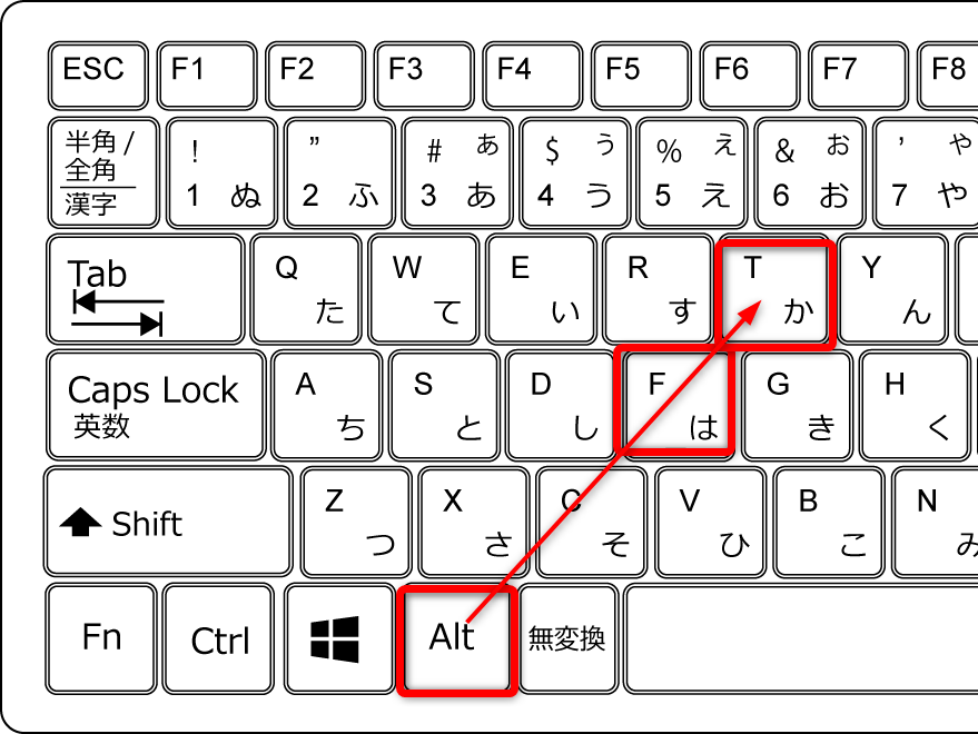 ［Alt］［F］［T］は斜め一直線のキー配置なので覚えやすい