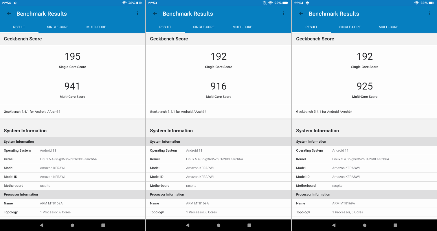 「Geekbench 5」（シングルコア）でのベンチマーク結果。ここではメモリ容量がもっとも少ない2GBモデル（左）がなぜかもっともスコアが高い