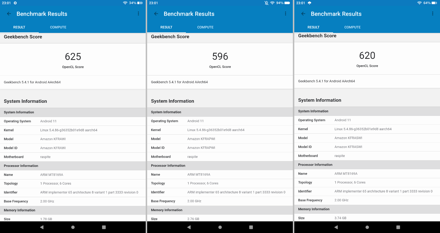 「Geekbench 5」（マルチコア）でのベンチマーク結果。ここでもメモリ容量がもっとも少ない2GBモデル（左）がもっともスコアが高い