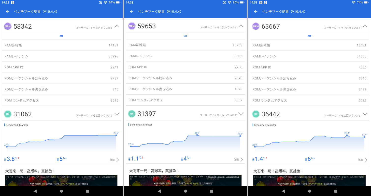 「AnTuTu Benchmark」のベンチマーク結果からメモリ関連だけをピックアップしたもの。メモリ容量が増えるにつれて「58342」→「59653」→「63667」とスコアが上がっているのがわかる