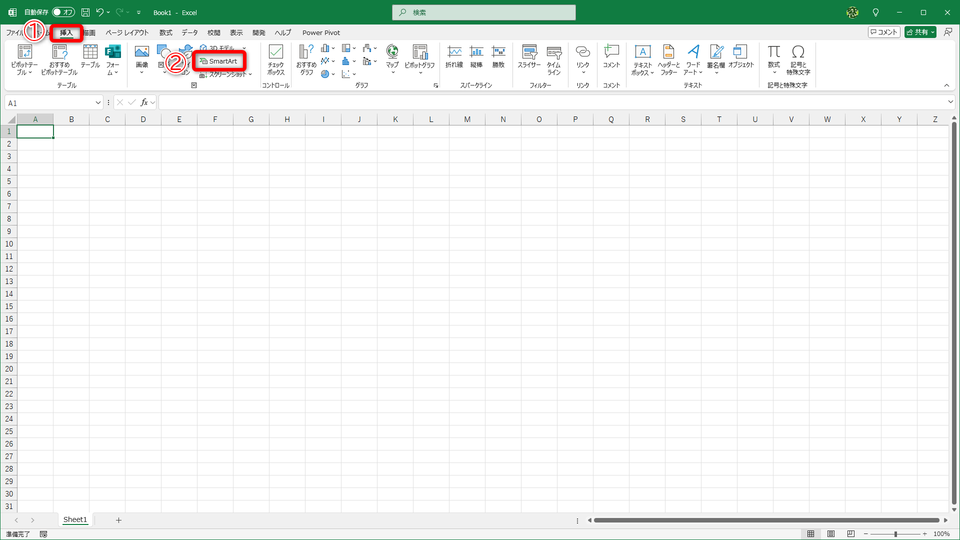 ［挿入］タブ（①）にある［SmartArt］（②）をクリックします