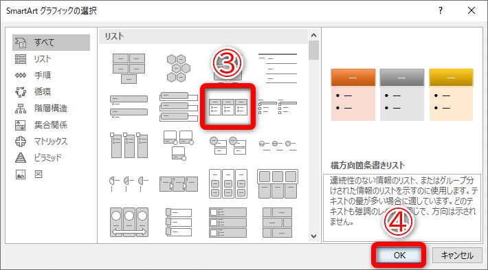 完成イメージに近い［横方向箇条書きリスト］を選択しました（③）。［OK］（④）をクリックします