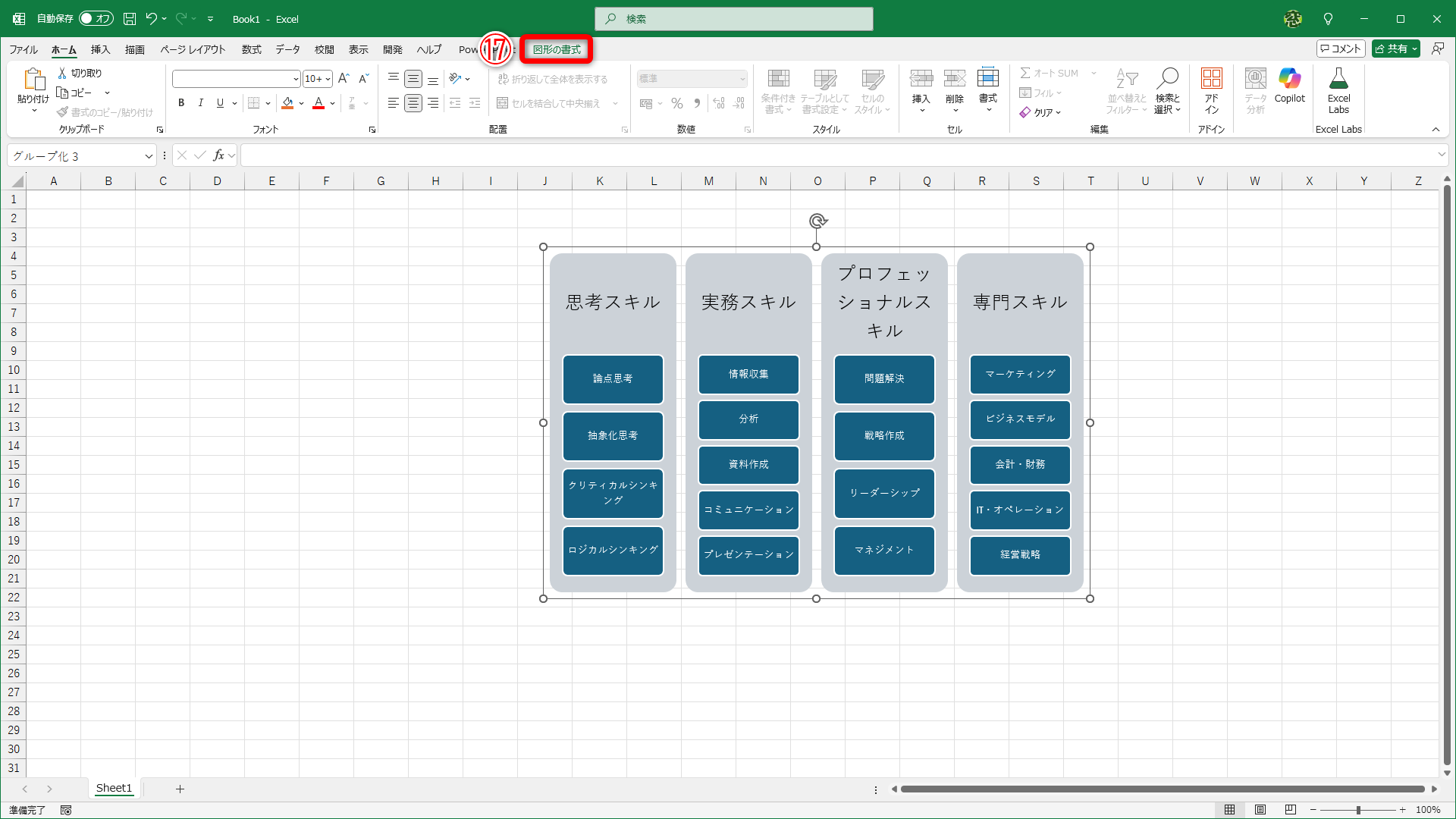 ［SmartArt］が図形に変換されました。［SmartArtのデザイン］タブが非表示になり、［図形の書式］タブ（⑰）が表示されます