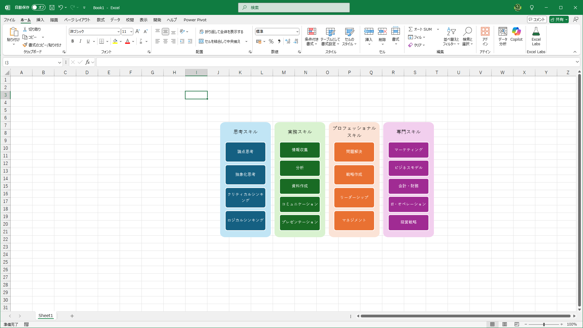 いつもの図形と同じように、塗りぶし色やフォントのサイズを変更します