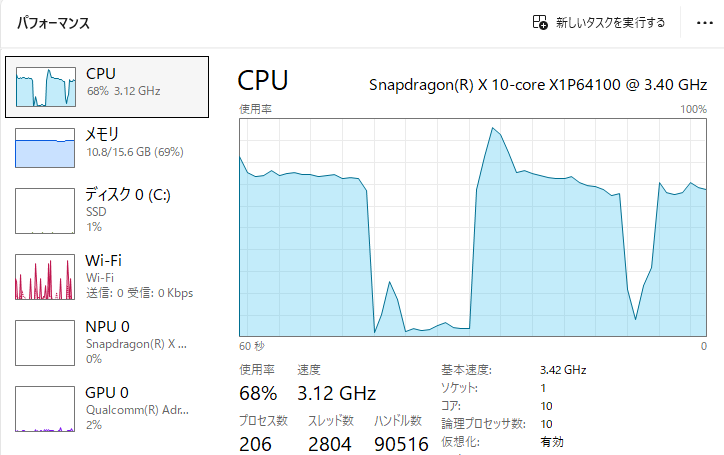 今のところは残念ながらCPU処理のみ対応