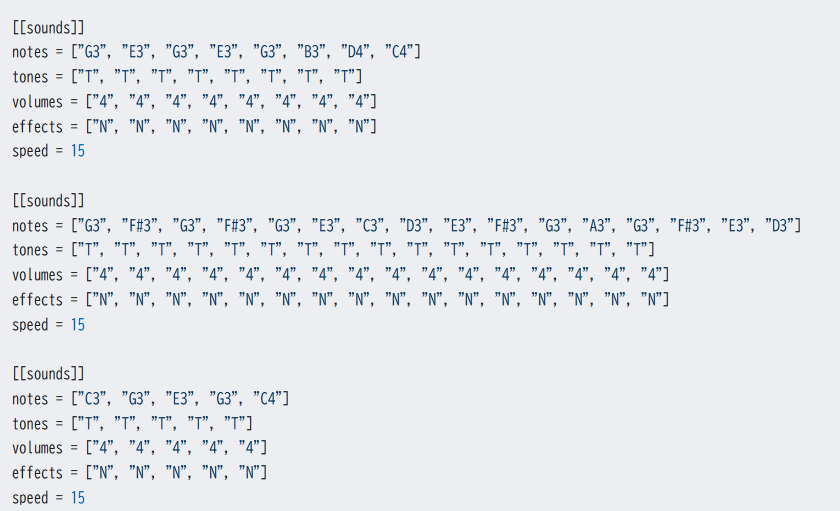 生成された「くるみ割り人形」