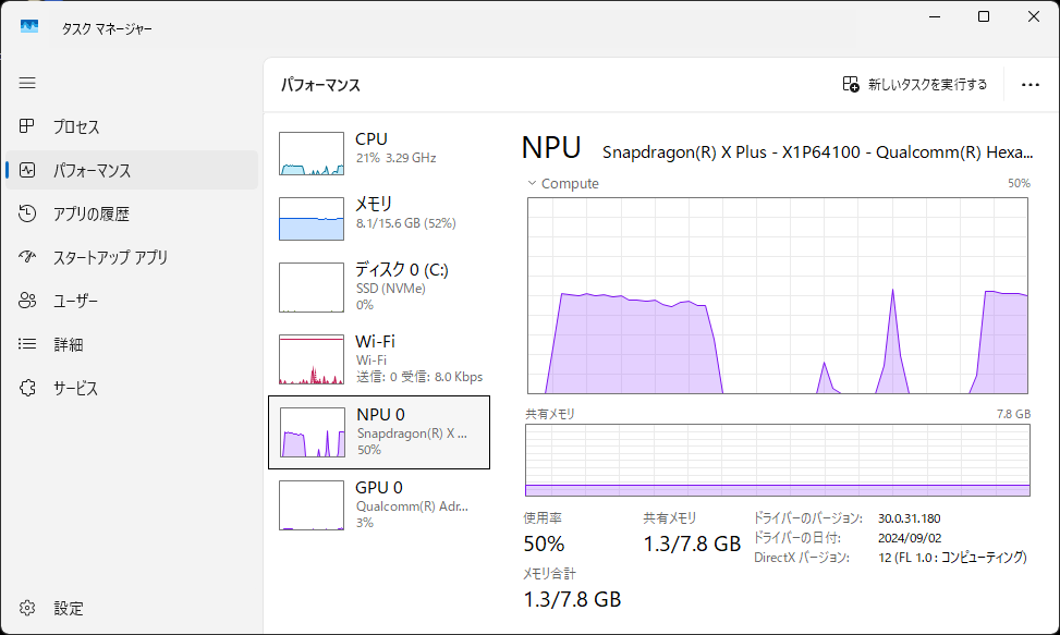 処理中はNPUも確かに使用している