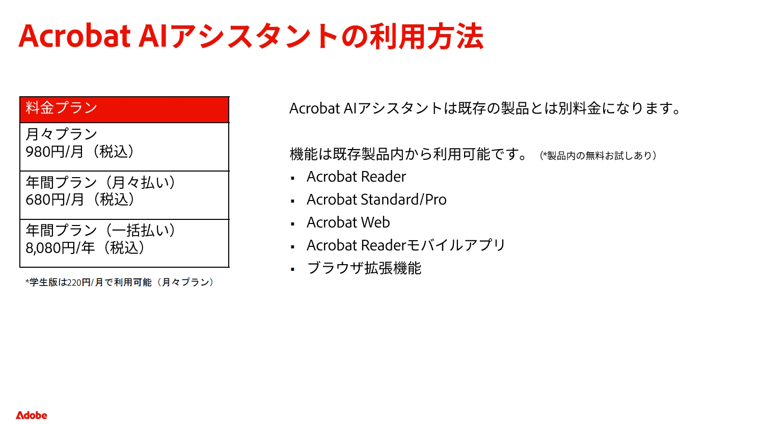 「Acrobat AIアシスタント」の料金プラン。既存製品とは別料金に