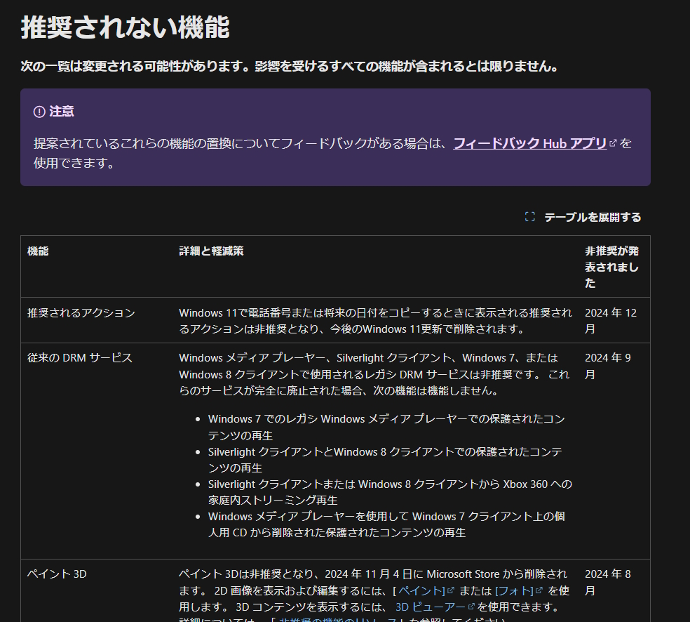 非推奨となったWindowsの機能・サービスの一覧ページ