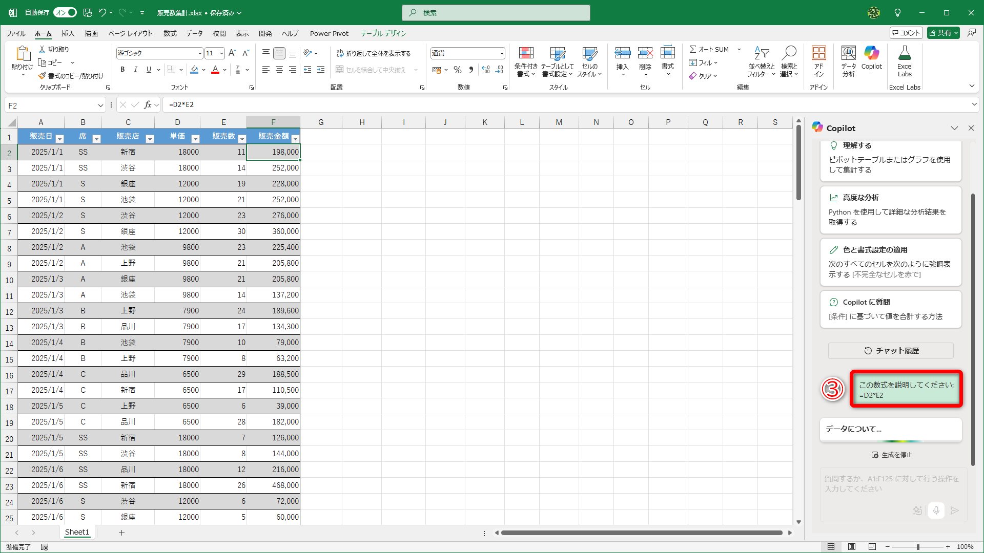 Copilotが起動して、自動的に『この数式を説明してください: =D2*E2』とプロンプトが入力されました（③）