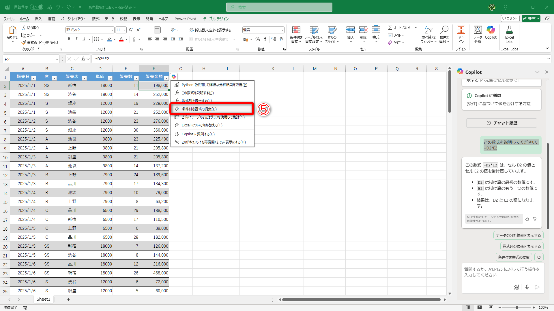 ［Copilot］ボタンから［条件付き書式の提案］（⑤）を選択します