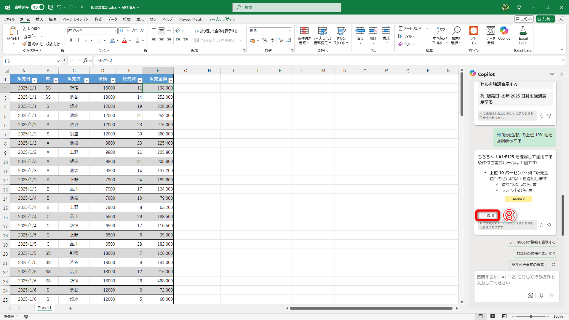 ［適用］（⑧）をクリックします