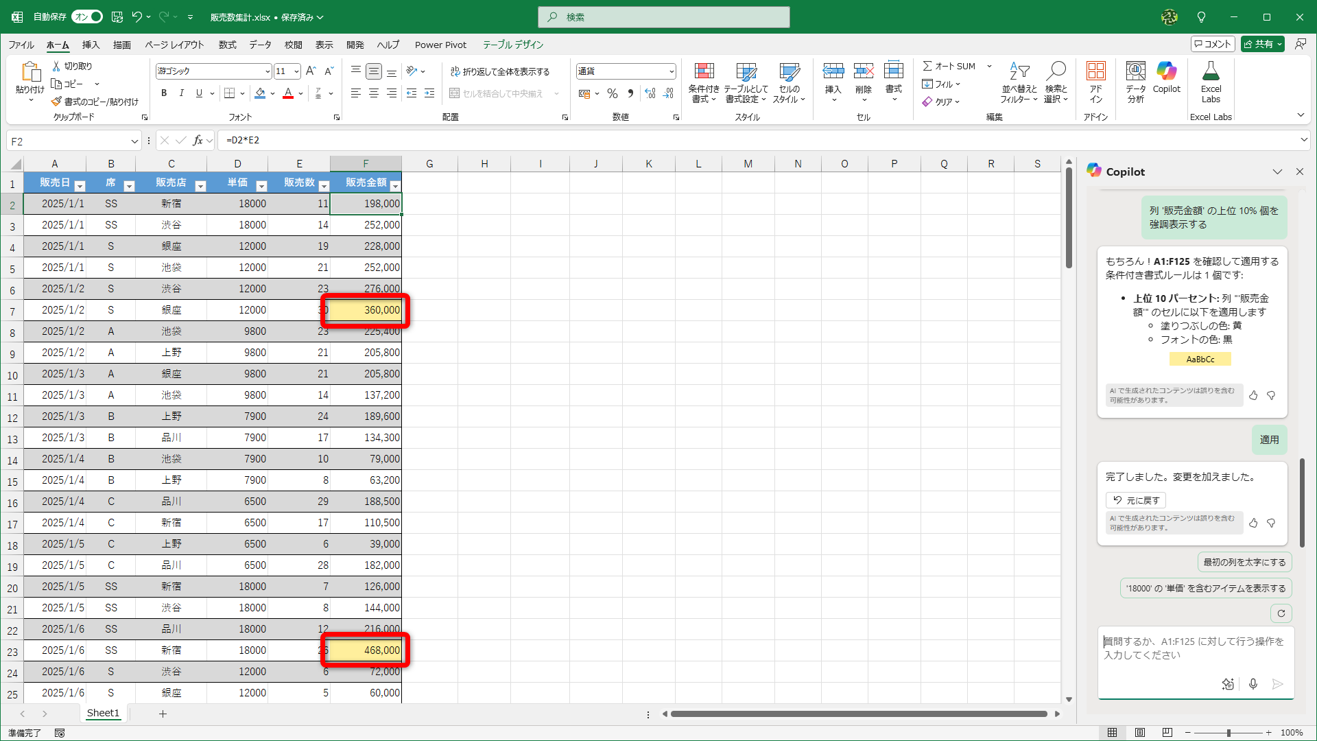 ルールに従ってセルが強調されました