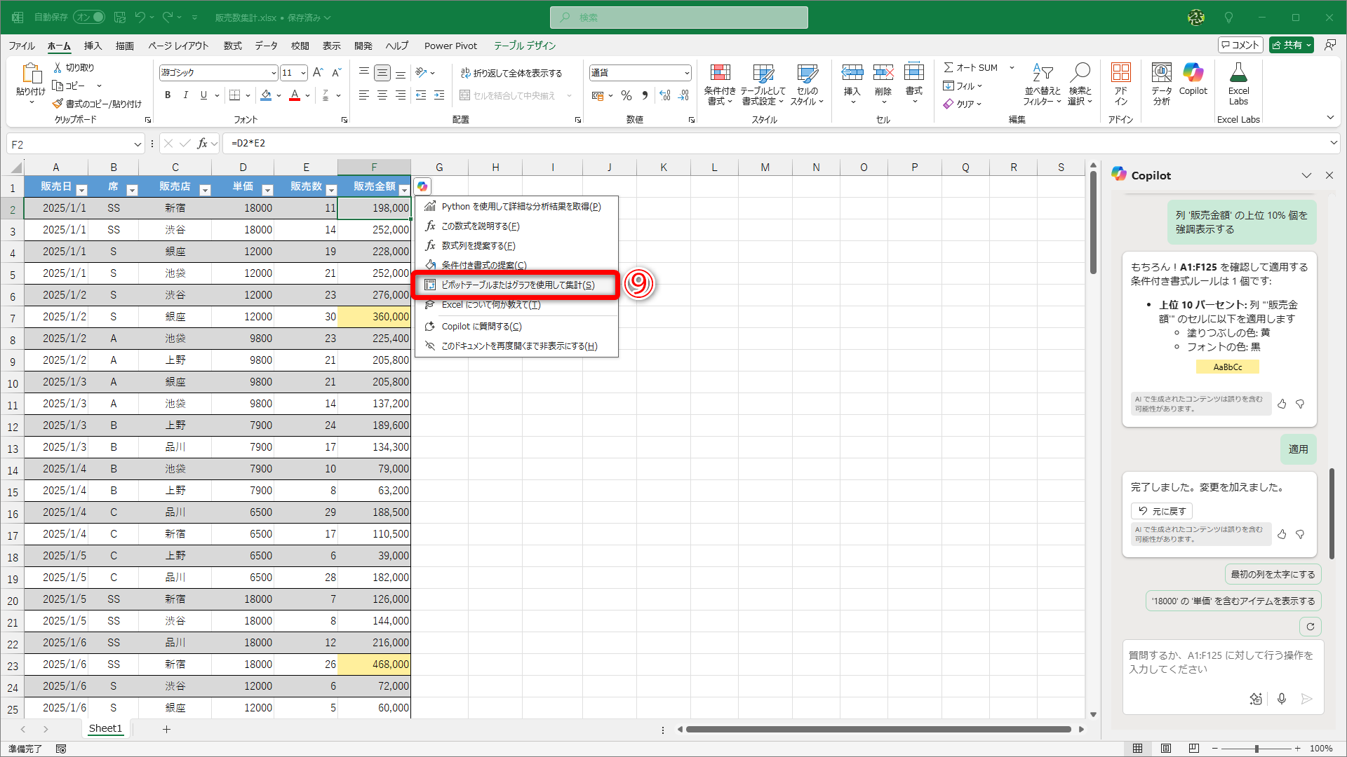 ［Copilot］－［ピボットテーブルまたはグラフを使用して集計］（⑨）をクリックします