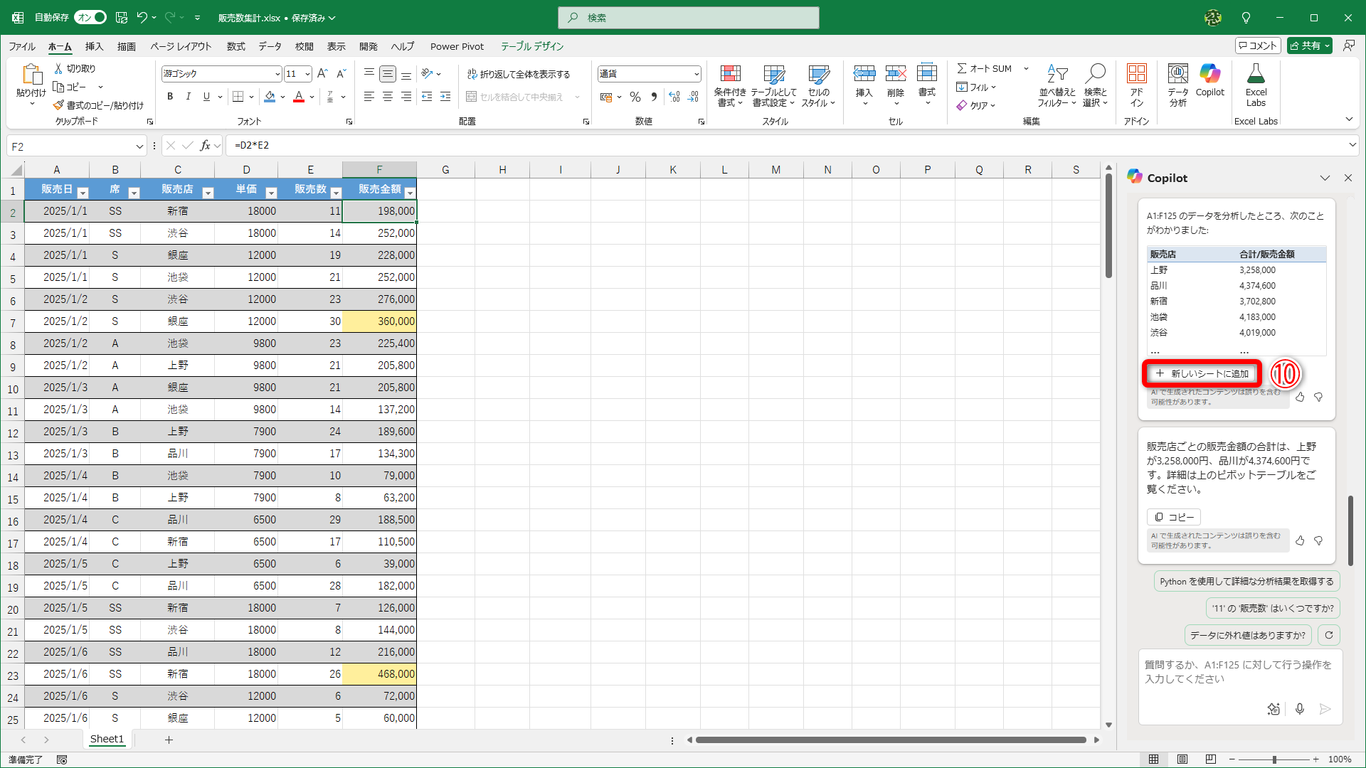 集計結果が表示されます。［新しいシートに追加］（⑩）をクリックします