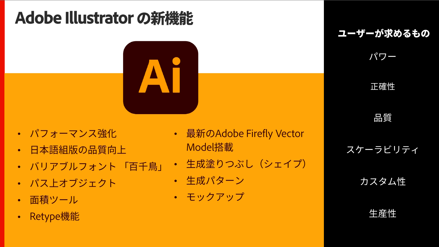 「Adobe Illustrator」の新機能