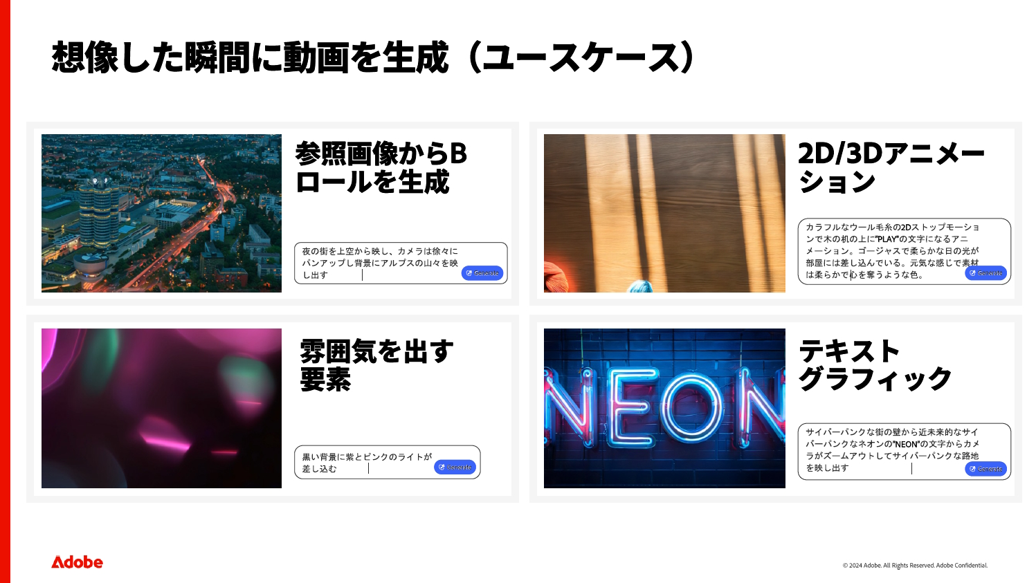 動画生成AIのユースケース