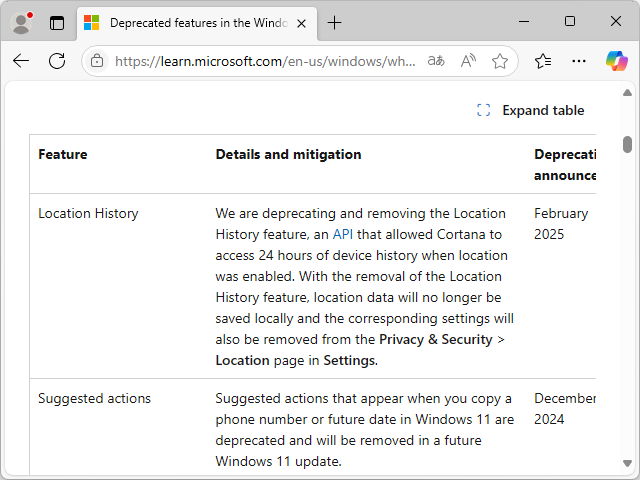 Microsoft、Windows 11の「場所の履歴」（Location History）機能を非推奨に