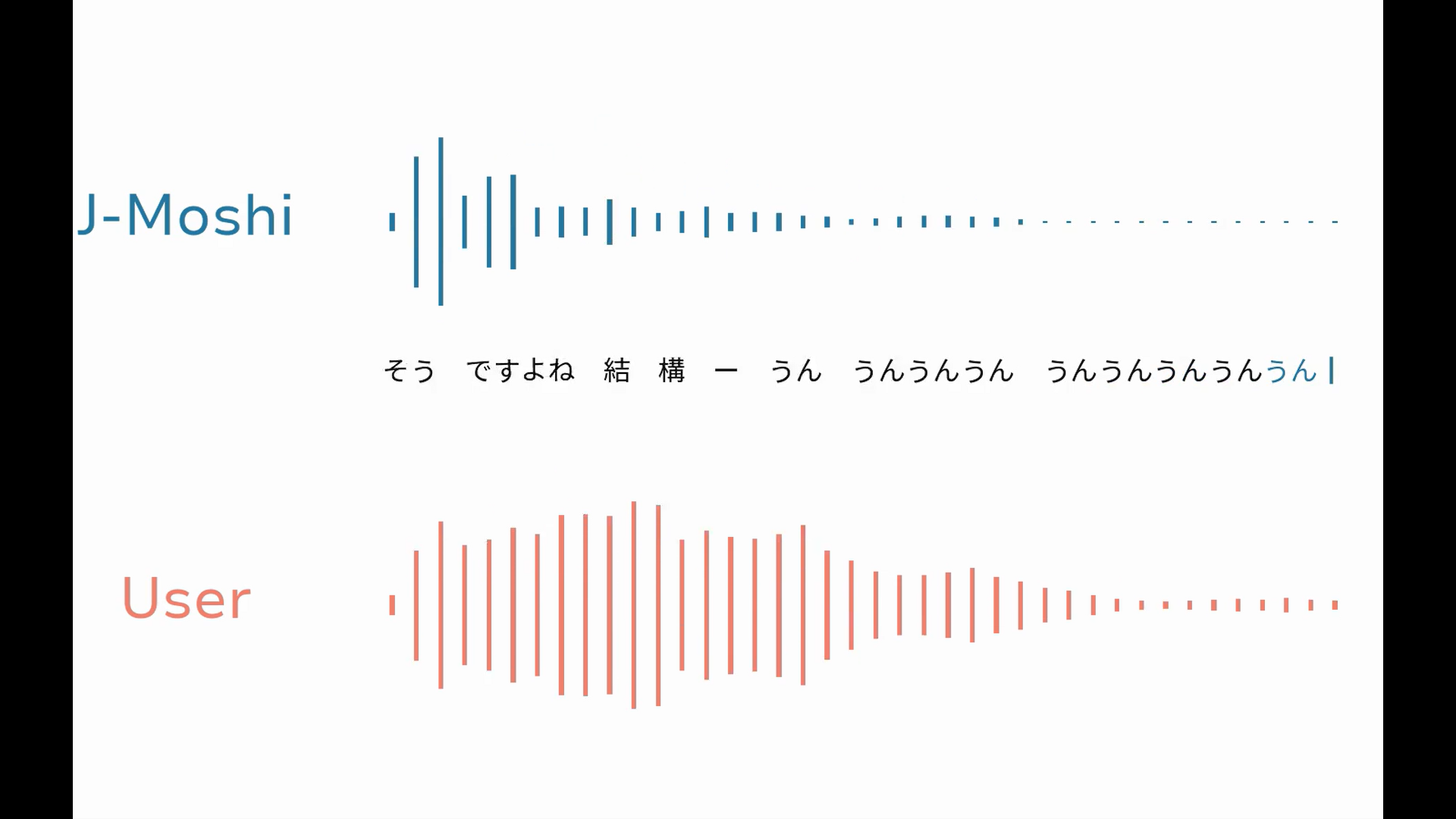 お茶トークで盛り上がる人と「J-Moshi」