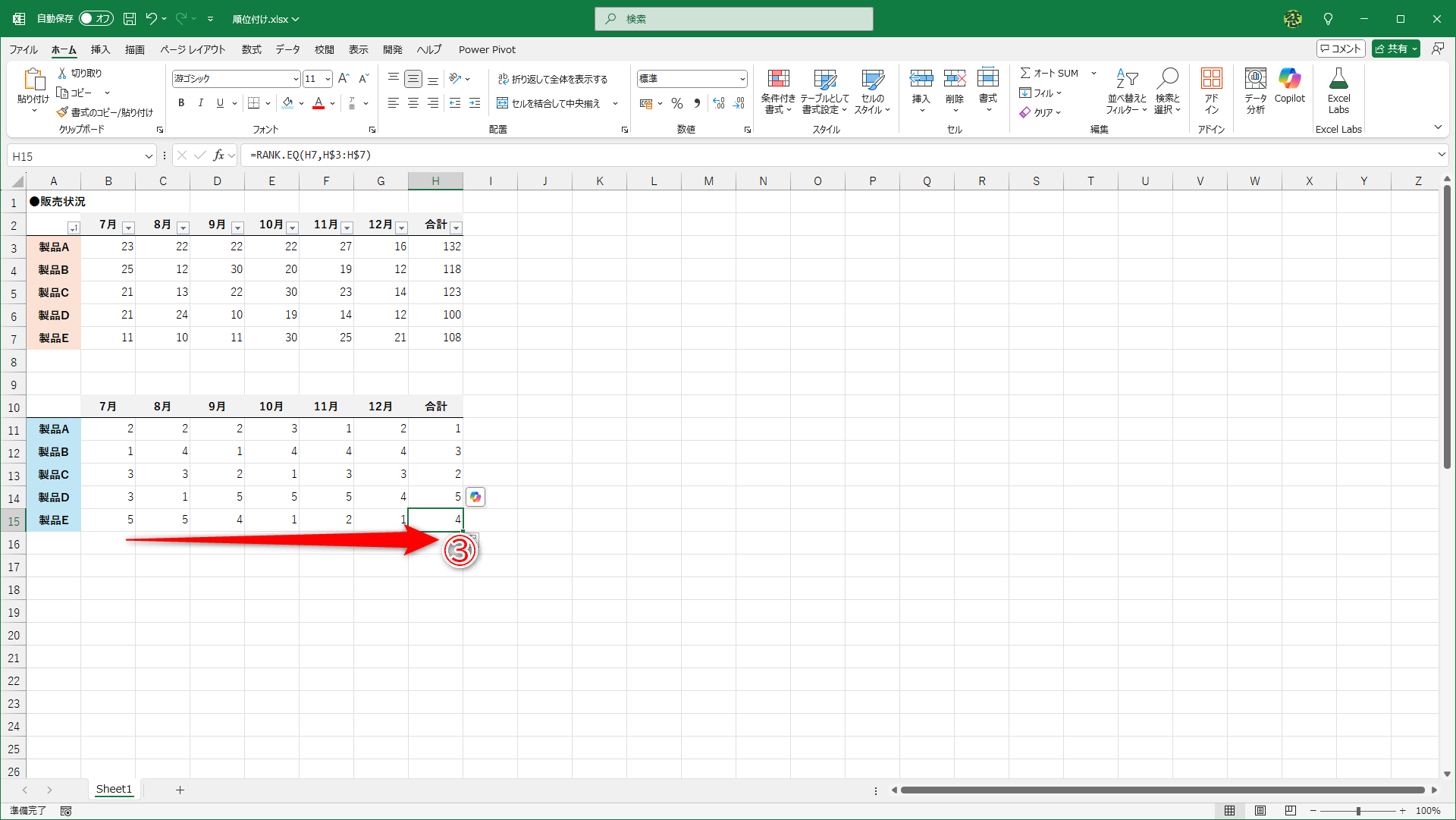 そのまま横方向にコピーすれば、すべて月のランキングが求められます（③）