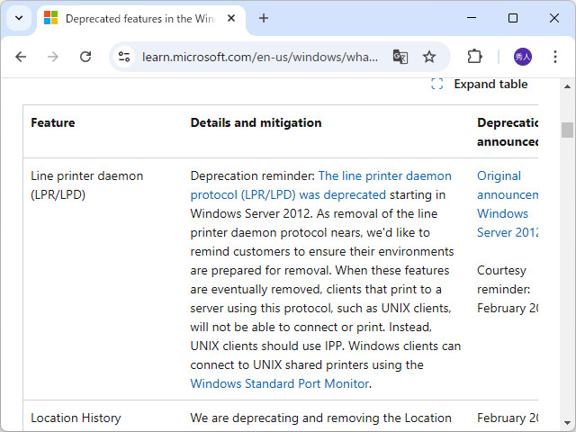 同社のリリース