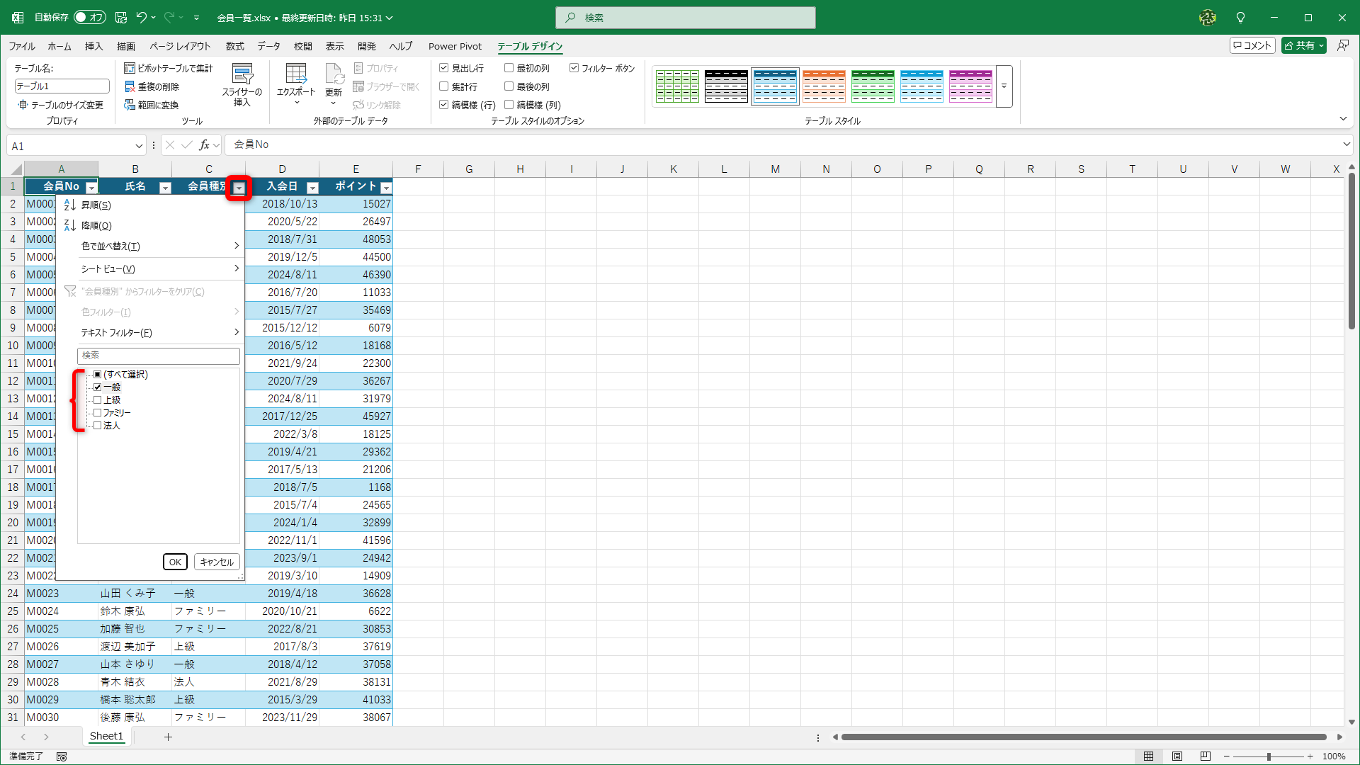 例えば、会員種別で絞り込みたい時はフィルターボタンから操作しますよね