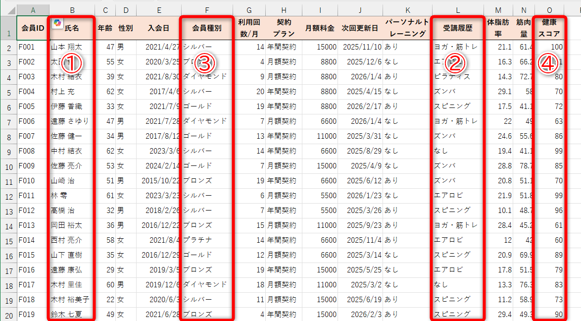 HSTACK関数の引数として、①「氏名」、②「受講履歴」、③「会員種別」、④「健康スコア」の順にセル範囲を指定する
