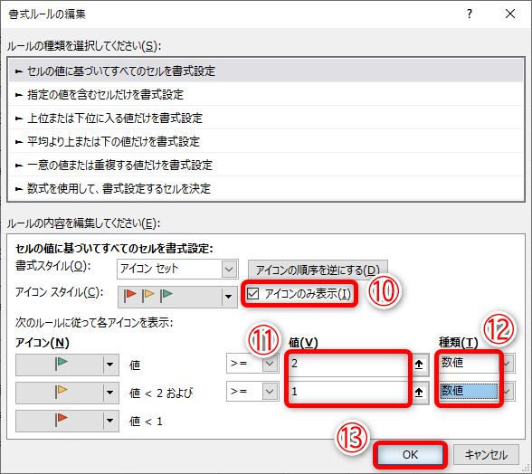 ［アイコンのみ表示］（⑩）にチェックを付けます。［値］に「2」、「1」と入力（⑪）、種類は［数値］（⑫）を選択します。セルに「2」と入力した時に緑色のフラグ、「1」と入力した時に黄色のフラグ、「0」と入力した時に赤色のフラグが表示されることになります。［OK］（⑬）をクリックします