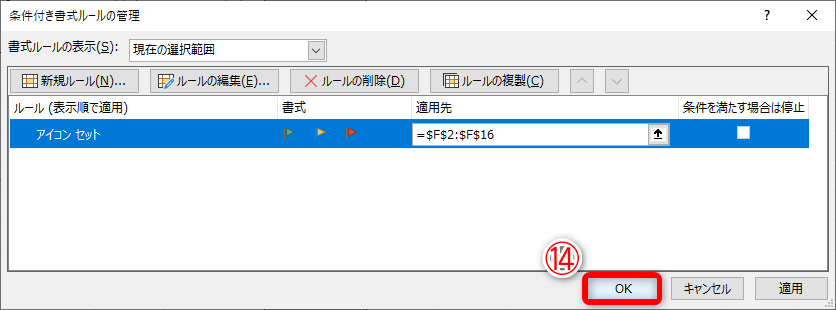 ［条件付き書式ルールの管理］ダイアログボックスに戻るので［OK］（⑭）をクリックします。